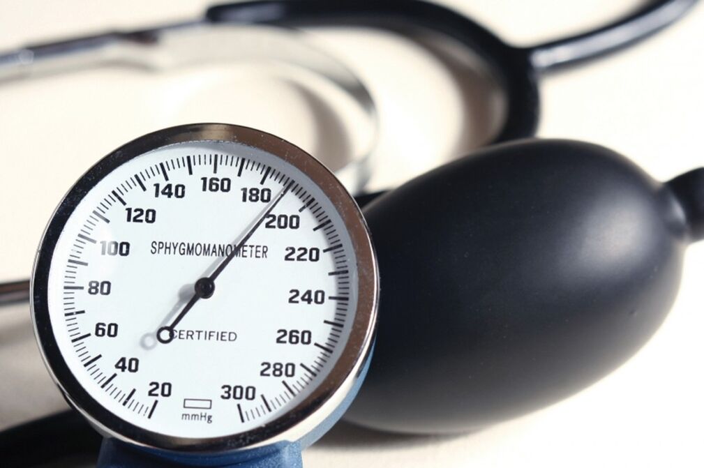 Indicateurs de haute pression